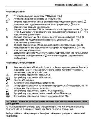 Основное использование       31


Индикаторы сети

      Устройство подключено к сети GSM (услуга сети).
      Устройство подключено к сети 3G (услуга сети).
      Открыто подключение GPRS в режиме передачи данных (услуга сети).
      указывает, что подключение находится на удержании, а — что
      подключение открыто или закрыто.
      Открыто подключение EGPRS в режиме пакетной передачи данных (услуга
      сети). указывает, что подключение находится на удержании, а — что
      подключение установлено.
      Открыто подключение 3G в режиме передачи данных (услуга сети).
      указывает, что подключение находится на удержании, а — что
      подключение установлено.
      Открыто подключение HSPA в режиме пакетной передачи данных.
      указывает на то, что подключение находится на удержании, а — что
      подключение установлено.
      Доступно соединение WLAN (услуга сети).     указывает, что используется
      соединение с шифрованием, а    — что используется соединение без
      шифрования.

Индикаторы подключения

      Включена функция Bluetooth.      — устройство передает данные. Если этот
      индикатор мигает, это означает, что устройство пытается установить
      соединение с другим устройством.
      К устройству подключен кабель USB.
      К устройству подключен кабель HDMI.
      Модуль GPS активен.
      Выполняется синхронизация устройства.
      FM-передатчик включен, но сигналы не передаются.      указывает, что FM-
      передатчик осуществляет передачу.
      К устройству подключена совместимая гарнитура.
      К устройству подключен совместимый кабель ТВ-выхода.
      К устройству подключено совместимое устройство TTY.

Настройка светового индикатора на мигание при непринятых вызовах или
сообщениях
На клавише меню устройства есть световой индикатор. Мигающий индикатор
означает, что не был принят вызов или было получено сообщение.
Выберите Меню > Параметры и Телефон > Индикат. уведомл. > Световой
индикатор.
 