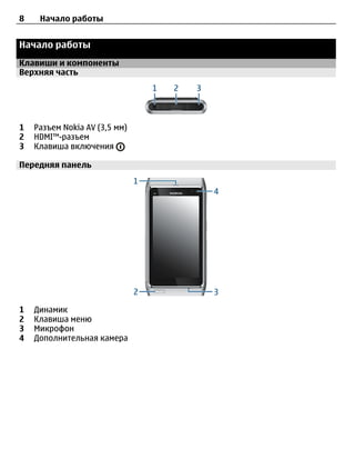 8    Начало работы


Начало работы
Клавиши и компоненты
Верхняя часть




1   Разъем Nokia AV (3,5 мм)
2   HDMI™-разъем
3   Клавиша включения

Передняя панель




1   Динамик
2   Клавиша меню
3   Микрофон
4   Дополнительная камера
 