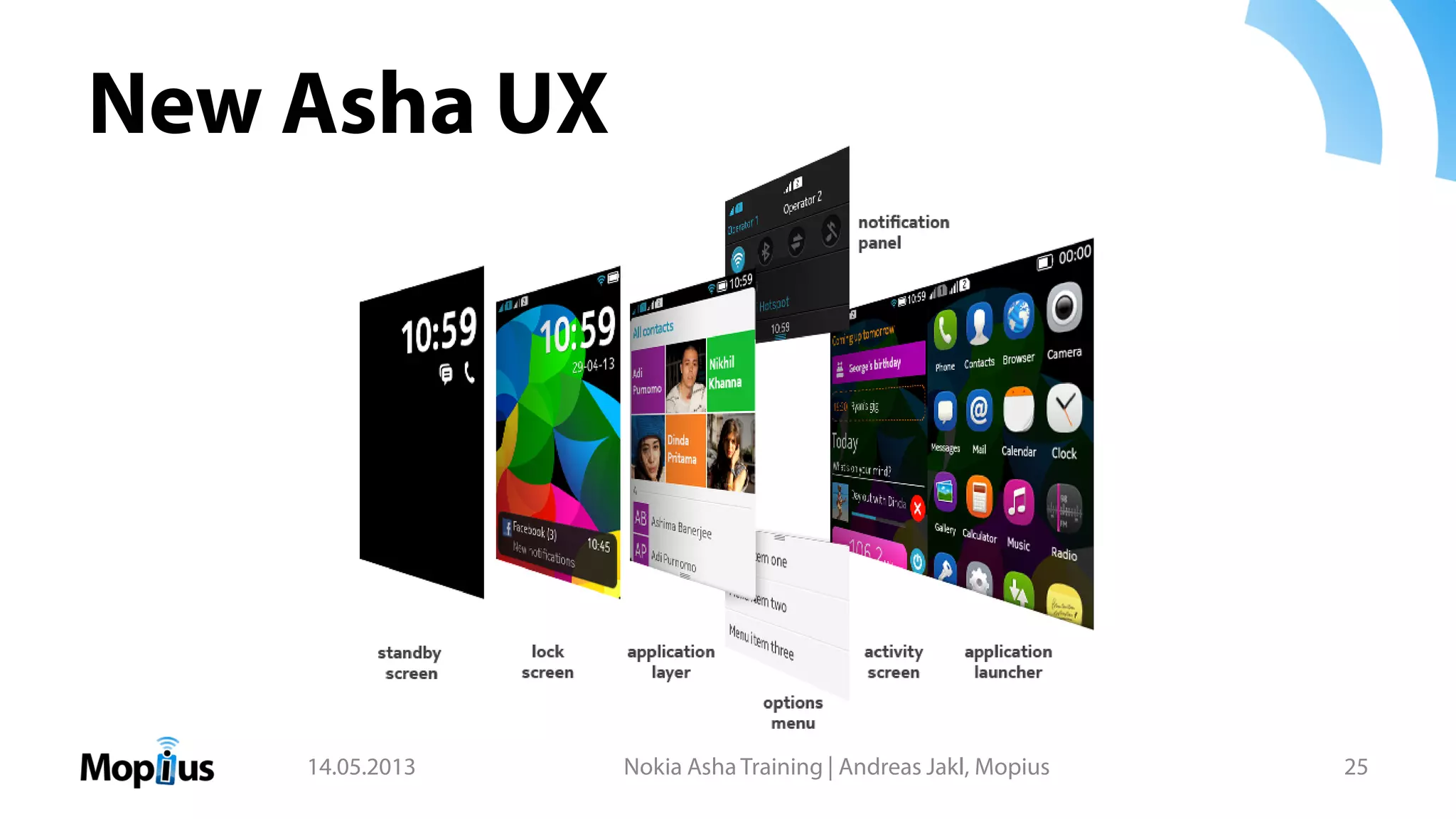 New Asha UX
14.05.2013 Nokia Asha Training | Andreas Jakl, Mopius 25
 