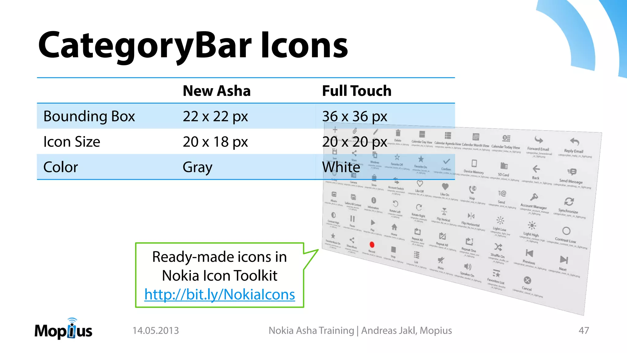 CategoryBar Icons
14.05.2013 Nokia Asha Training | Andreas Jakl, Mopius 47
New Asha Full Touch
Bounding Box 22 x 22 px 36 x 36 px
Icon Size 20 x 18 px 20 x 20 px
Color Gray White
Ready-made icons in
Nokia Icon Toolkit
http://bit.ly/NokiaIcons
 