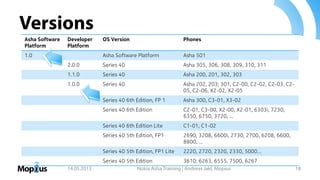 Versions
14.05.2013 Nokia Asha Training | Andreas Jakl, Mopius 18
Asha Software
Platform
Developer
Platform
OS Version Phones
1.0 Asha Software Platform Asha 501
2.0.0 Series 40 Asha 305, 306, 308, 309, 310, 311
1.1.0 Series 40 Asha 200, 201, 302, 303
1.0.0 Series 40 Asha 202, 203; 301, C2-00, C2-02, C2-03, C2-
05, C2-06, X2-02, X2-05
Series 40 6th Edition, FP 1 Asha 300, C3-01, X3-02
Series 40 6th Edition C2-01, C3-00, X2-00, X2-01, 6303i, 7230,
6350, 6750, 3720, ...
Series 40 6th Edition Lite C1-01, C1-02
Series 40 5th Edition, FP1 2690, 3208, 6600i, 2730, 2700, 6208, 6600,
8800, ...
Series 40 5th Edition, FP1 Lite 2220, 2720, 2320, 2330, 5000...
Series 40 5th Edition 3610, 6263, 6555, 7500, 6267
 