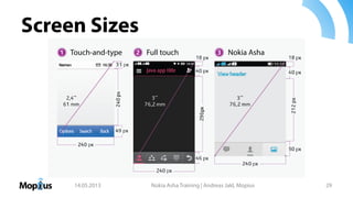 Screen Sizes
14.05.2013 Nokia Asha Training | Andreas Jakl, Mopius 29
Touch-and-type Full touch Nokia Asha
 