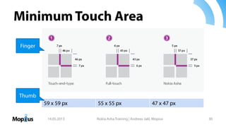 Minimum Touch Area
14.05.2013 Nokia Asha Training | Andreas Jakl, Mopius 30
59 x 59 px 55 x 55 px 47 x 47 px
Finger
Thumb
 