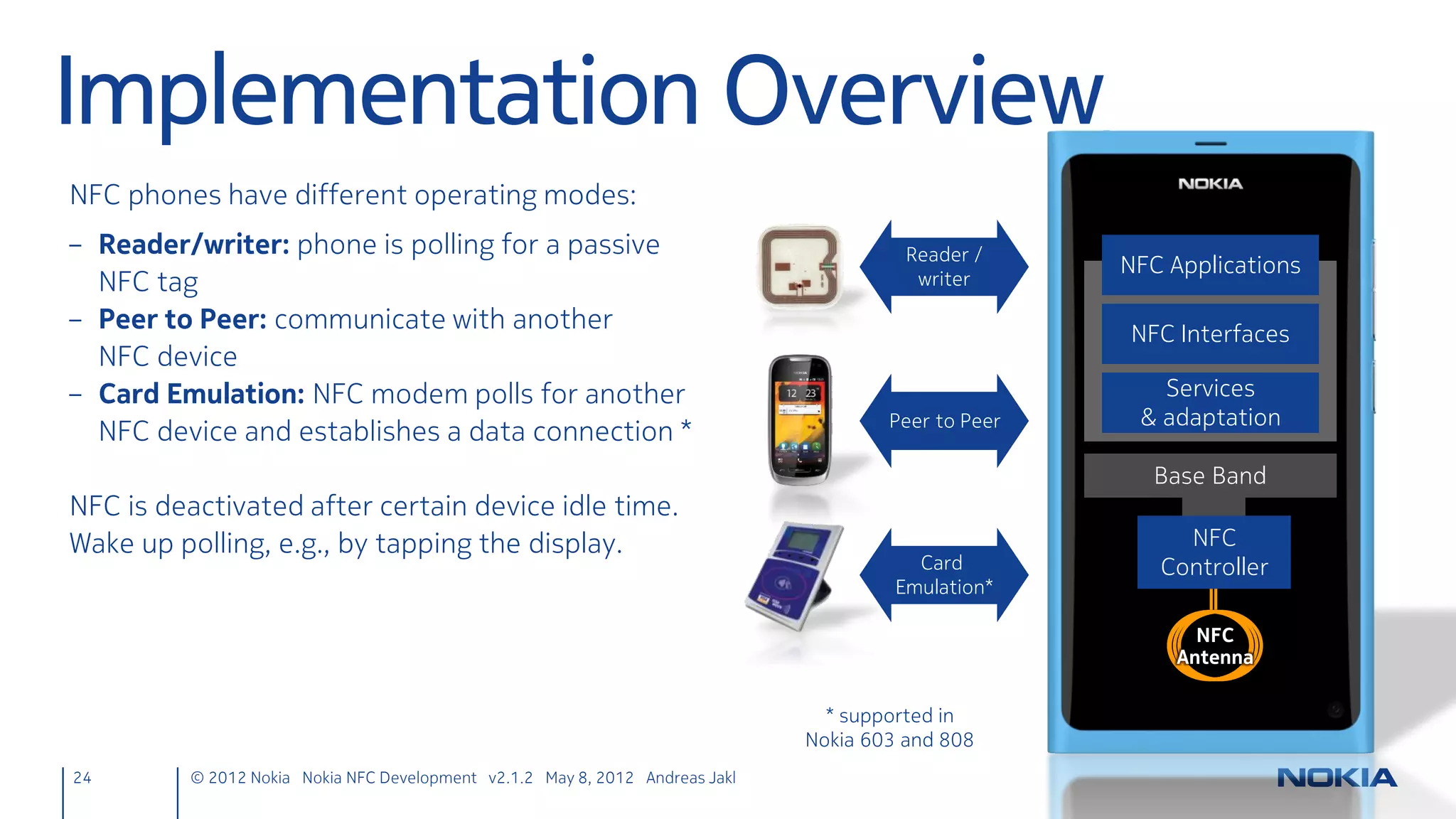 Good to Know: Symbian Security
3. Get the right certificate during development
     No / Basic Capabilities                                                                      Extended Capabilities

     Use auto-generated self signed certificate                                     Sign up for Nokia Publish account (€1)
     (default, no action required)                                                                           publish.nokia.com


                                                                                   Request development certificate (free)
                                                                    developer.nokia.com/Distribute/Packaging_and_signing.xhtml


                                                                                                              Sign your app
                                                                                                     (Qt Creator build settings)




                                             Test on your develoment device(s)
24      © 2012 Nokia Nokia NFC Development with Qt v2.2.0 November 5, 2012 Andreas Jakl
 