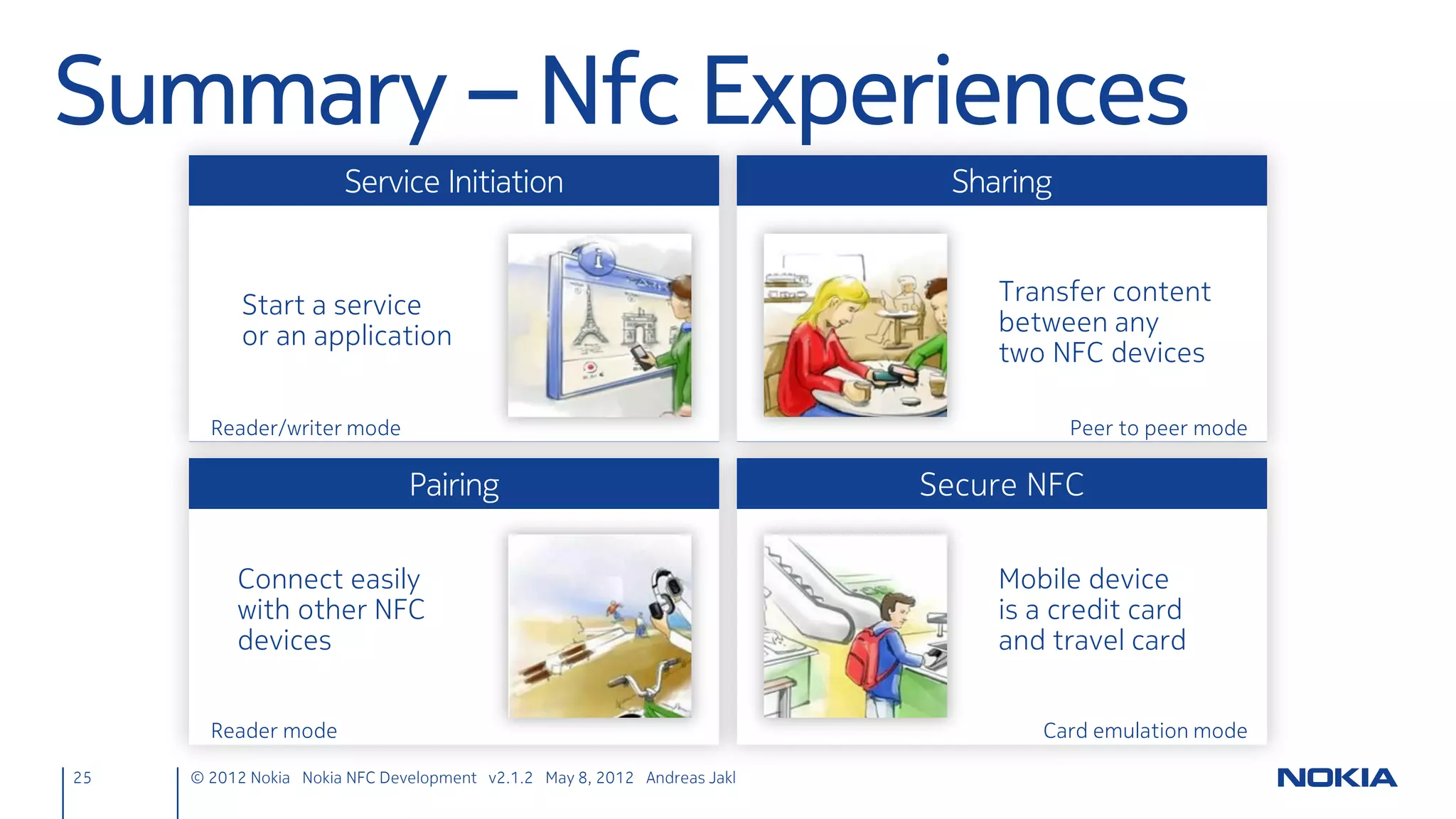 Good to Know: Symbian Security
  4. Publish                                                  No / Basic Capabilities
                                                              Extended Capabilities

                                                   Sign up for Nokia Publish account (€1)
                                                                     publish.nokia.com

                                                  Request unique UID in 0x2... range and
                                                     development certificate (free)
                                           developer.nokia.com/Distribute/Packaging_and_signing.xhtml

                                              Package your Qt app with the Smart Installer
                                                                (Qt Creator build settings)


Need Certified Signed capabilities?               Publish              to the Nokia Store
developer.nokia.com/Community/Wiki/Capabilities
-> Purchase a Publisher ID ($200 / year)
Submit to Certified Signed process @ www.symbiansigned.com

   25          © 2012 Nokia Nokia NFC Development with Qt v2.2.0 November 5, 2012 Andreas Jakl
 