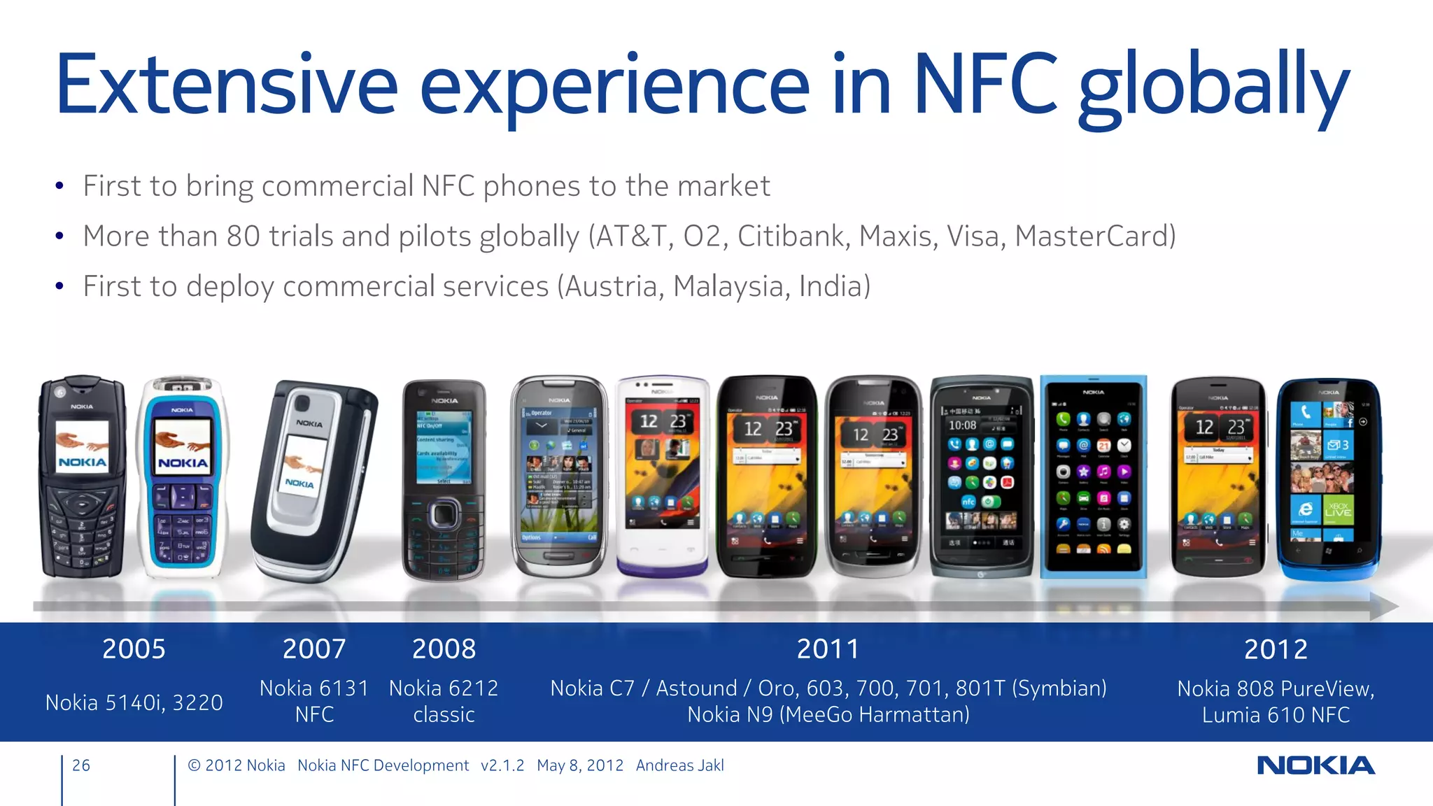NdefManager
• New C++ class
     – Right-click the project
      → Add New ...
      → C++ Class
     – Class name: NdefManager
     – Base class: QObject



26      © 2012 Nokia Nokia NFC Development with Qt v2.2.0 November 5, 2012 Andreas Jakl
 