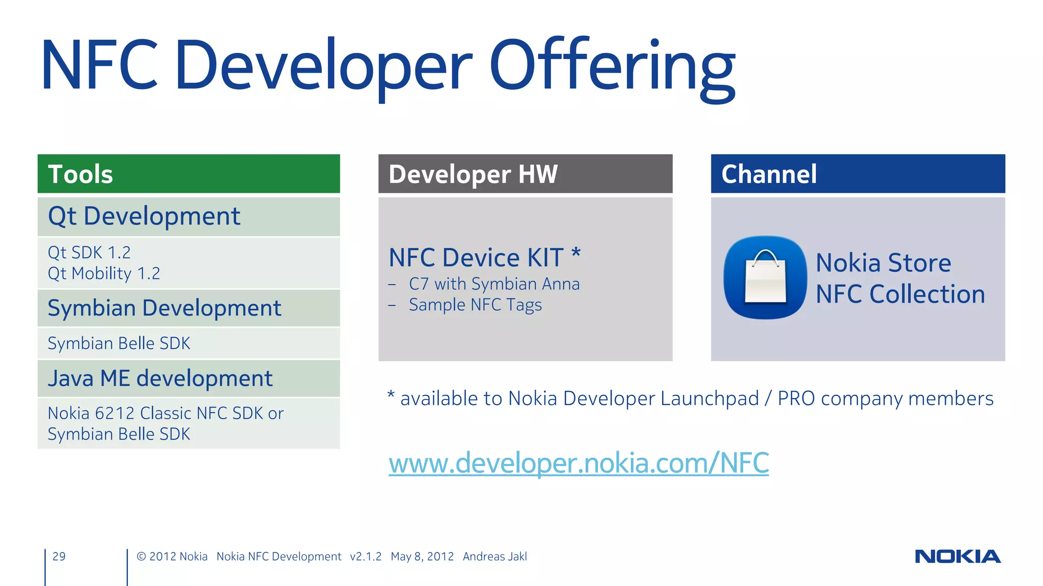 Start Waiting
ndefmanager.cpp
NdefManager::NdefManager(QObject *parent) : QObject(parent)
{
    // NdefManager (this) is the parent; will automatically delete nfcManager
    nfcManager = new QNearFieldManager(this);
    nfcManager->setTargetAccessModes(QNearFieldManager::NdefReadTargetAccess);

      // React only to Uri records (NfcRtd, "U")
      QNdefFilter filter;
      filter.appendRecord<QNdefNfcUriRecord>();
      nfcManager->registerNdefMessageHandler(filter,
          this, SLOT(targetDetected(QNdefMessage,QNearFieldTarget*)));

      // Get notified when the tag gets out of range
      connect(nfcManager, SIGNAL(targetLost(QNearFieldTarget*)),
          this, SLOT(targetLost(QNearFieldTarget*)));
}
 29      © 2012 Nokia Nokia NFC Development with Qt v2.2.0 November 5, 2012 Andreas Jakl
 