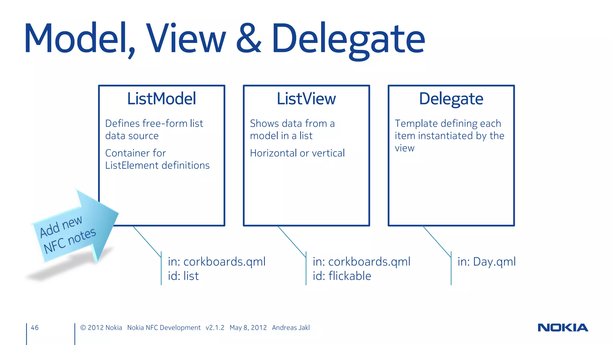 Read NDEF Message
• Detected a target? Read its message.
     ndefmanager.cpp
     void NdefManager::targetDetected(QNearFieldTarget *target)
     {
         qDebug() << "Target detected!";
         const bool hasNdefMessage = target->hasNdefMessage();
         if (hasNdefMessage) {
             connect(target, SIGNAL(ndefMessageRead(QNdefMessage)),
                     this, SLOT(ndefMessageRead(QNdefMessage)));
             target->readNdefMessages();
         }
         // Cache target to member variable for writing
         cachedTarget = target;
     }

46    © 2012 Nokia Nokia NFC Development with Qt v2.2.0 November 5, 2012 Andreas Jakl
 