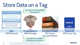 NFC Development with Qt - v2.2.0 (5. November 2012) Slide 11