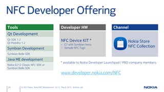 NFC Development with Qt - v2.2.0 (5. November 2012) Slide 29