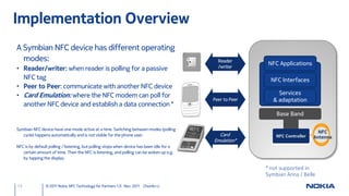 Implementation Overview
A Symbian NFC device has different operating
  modes:                                                                                     Reader
                                                                                                           NFC Applications
• Reader/writer: when reader is polling for a passive                                        /writer

  NFC tag                                                                                                   NFC Interfaces
• Peer to Peer: communicate with another NFC device
• Card Emulation: where the NFC modem can poll for                                                             Services
                                                                                           Peer to Peer      & adaptation
  another NFC device and establish a data connection *
                                                                                                              Base Band

Symbian NFC device have one mode active at a time. Switching between modes (polling
                                                                                                                                 NFC
   cycle) happens automatically and is not visible for the phone user.                       Card             NFC Controller   Antenna
                                                                                           Emulation*
NFC is by default polling / listening, but polling stops when device has been idle for a
   certain amount of time. Then the NFC is listening, and polling can be woken up e.g.
   by tapping the display.

                                                                                                          * not supported in
                                                                                                          Symbian Anna / Belle

13              © 2011 Nokia NFC Technology for Partners 1.0 Nov. 2011 ChunAn Li
 