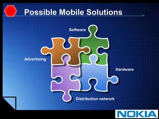 SoftwareAdvertisingHardwareDistribution networkPossible Mobile Solutions