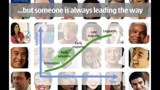 …but someone is always leading the way

                                               Late    Laggards
     Adoption                                 majority

                                    Early
                                   majority
                          Early
                        adopters

                Innovators




                                                          Time
 