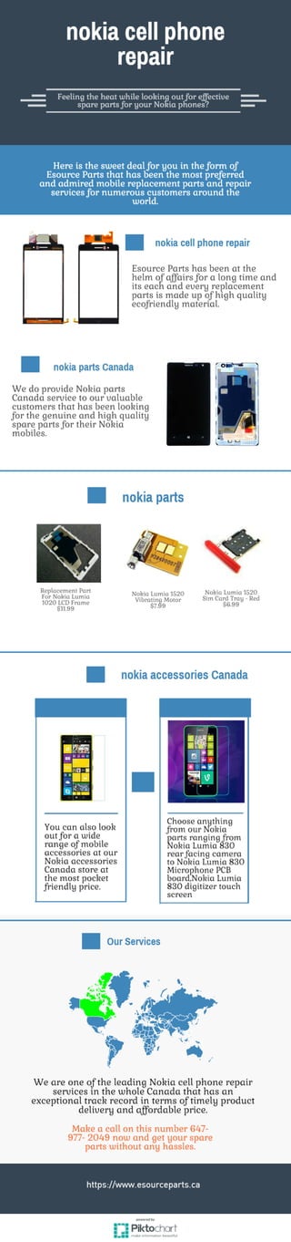 Nokia parts canada  nokia cell phone repair  nokia accessories canada
