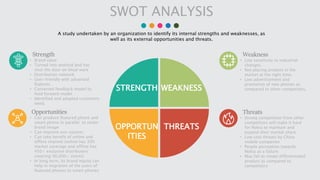 STRENGTH WEAKNESS
OPPORTUN
ITIES
THREATS
Strength
• Brand value
• Turned into android and has
shut the door on bloat ware
...