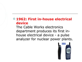    1962: First in-house electrical
    device
    The Cable Works electronics
    department produces its first in-
    house electrical device - a pulse
    analyzer for nuclear power plants.
 