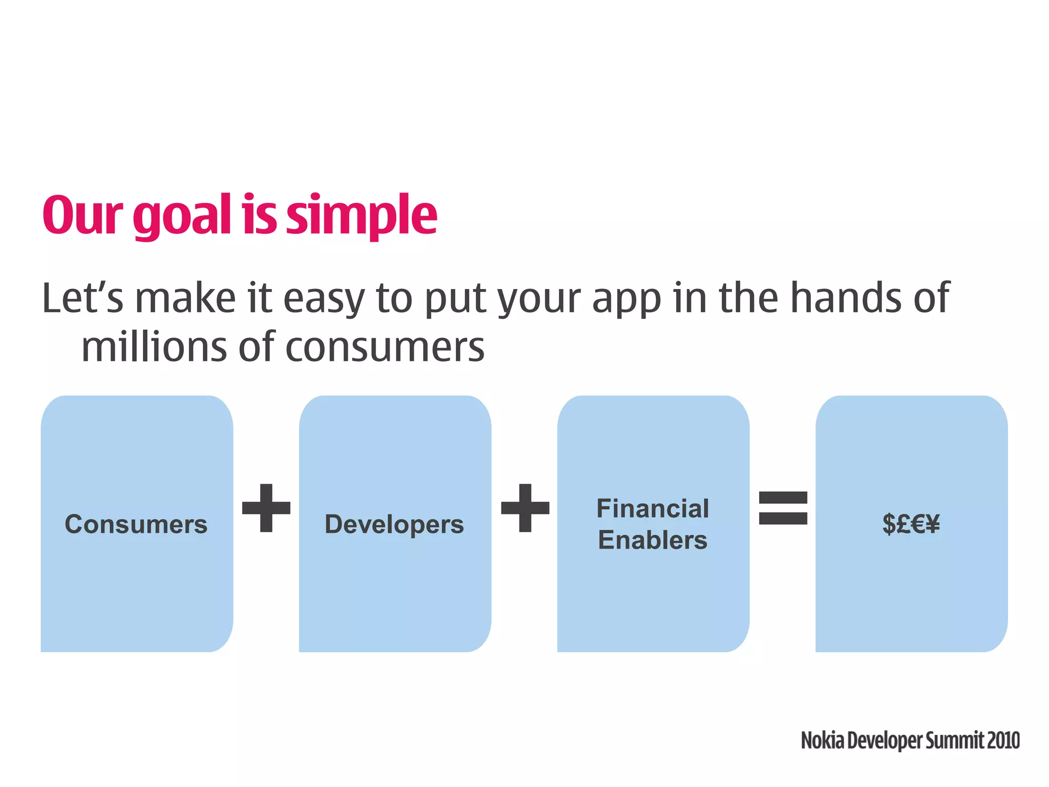 Our goal is simple
Let‟s make it easy to put your app in the hands of
  millions of consumers



 Consumers   +   Developers   +   Financial
                                  Enablers    =   $£€¥
 
