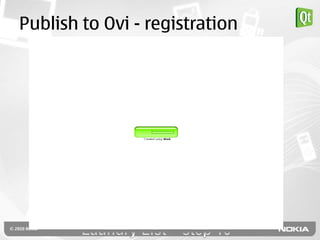 Publish to Ovi - registration
 
