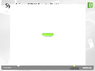 Symbian SDK Installation
 