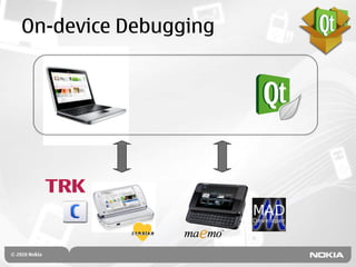 On-device Debugging

           Debugging host
             Qt Creator
 