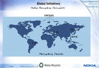 Global Initiatives
                          Nokia Recycling Network


                                           NRNWG




                                                                 China
                                                    EMEA

                                                                 APAC

                            LTA



                                     Recycling Needs



9   © NOKIA                               Company Confidential
              Presentation_Name.PPT / DD-MM-YYYY / Initials
 
