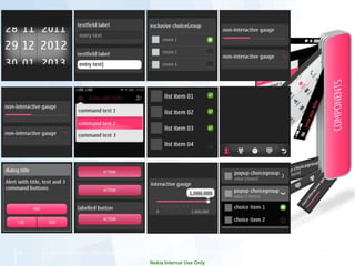 14   Company Confidential   © 2011 Nokia   Filename.pptx v. 0.1 2011-03-31 Author [Edit via Insert > Header & Footer]

                                                           Nokia Internal Use Only
 