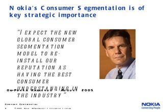   © 2005  Nokia  V1-Filename.ppt / yyyy-mm-dd / Initials “ I expect the new global consumer segmentation model to re-install our reputation as having the best consumer understanding in the industry” Olli-Pekka Kallasvuo – August 2005 Nokia’s Consumer Segmentation is of key strategic importance                            