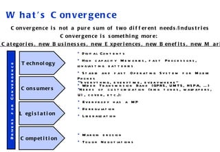 Convergence is not a pure sum of two different needs/industries Convergence is something more:  new Categories, new Businesses, new Experiences, new Benefits, new Markets Digital Contents High capacity Memories, fast Processors, longlasting batteries Stable and fast Operating System for Mobile Phones Wider Transmission Band (GPRS, UMTS, HSPA, …) “ everything, everytime, everywhere” Needs of customization (ring tones, wallpapers, UI, cover, etc..): Everybody has a MP Deregulation Liberalization Margin erosion Tough Negotiations Drivers for Convergence What’s Convergence Technology Consumers Legislation Competition 