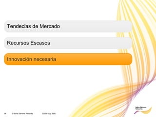 Tendecias de Mercado Recursos Escasos Innovación necesaria 