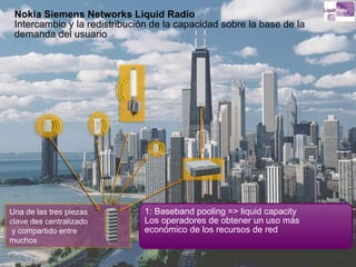 Nokia Siemens Networks Liquid Radio Intercambio y la redistribución de la capacidad sobre la base de la demanda del usuario 1: Baseband pooling => liquid capacity Los operadores de obtener un uso más económico de los recursos de red Una de las tres piezas clave des centralizado y compartido entre muchos 