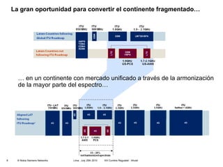 La gran oportunidad para convertir el continente fragmentado… …  en un continente con mercado unificado a través de la armonización de la mayor parte del espectro… 