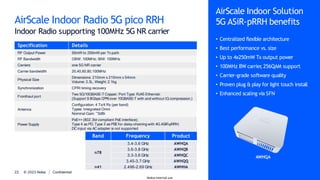 AirScale Indoor Radio 5G pico RRH
Indoor Radio supporting 100MHz 5G NR carrier
AirScale Indoor Solution
5G ASiR-pRRH benefits
• Centralized flexible architecture
• Best performance vs. size
• Up to 4x250mW Tx output power
• 100MHz BW carrier
,256QAM support
• Carrier-grade software quality
• Proven plug & play for light touch install
• Enhanced scaling via SFN
AWHQA
© 2023 Nokia Confidential
22
Nokia internal use
Specification Details
RF Output Power 50mW to 250mW per Tx path
RF Bandwidth OBW: 100MHz; IBW: 100MHz
Carriers one 5G NR carrier
Carrier bandwidth 20,40,60,80,100MHz
Physical Size
Dimensions: 210mm x 210mm x 54mm
Volume: 2.3L, Weight: 2.1kg
Synchronization CPRI timing recovery
Fronthaul port
Two 5G/10GBASE-T Copper; Port Type: RJ45 Ethernet;
(Support 9.8Gbps CPRI over 10GBASE-T with and without IQ compression.)
Antenna
Configuration: 4 Tx/4 Rx (per band)
Types: Integrated Omni
Nominal Gain: ~0dBi
Power Supply
PoE++ (802.3bt compliant PoE interface);
Type 4 as PD, Type 3 as PSEfor daisy-chaining with 4G ASiR-pRRH;
DC input via ACadapter is not supported
Band Frequency Product
n78
3.4-3.6 GHz AWHQA
3.6-3.8 GHz AWHQB
3.3-3.6 GHz AWHQC
3.45-3.7 GHz AWHQQ
n41 2.496-2.69 GHz AWHHA
 