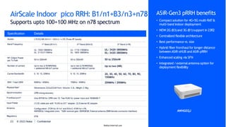 AirScale Indoor pico RRH: B1/n1+B3/n3+n78
Supports upto 100+100 MHz on n78 spectrum
ASiR-Gen3 pRRH benefits
• Compact solution for 4G+5G multi-RAT &
multi-band indoor deployment
• NEW:2G (B3)and 3G (B1)support in 23R2
• Centralized flexible architecture
• Best performance vs. size
• Hybrid fiber fronthaul for longer distance
betweenASiR-sHUB and ASiR-pRRH
• Enhanced scaling via SFN
• Integrated /externalantenna option for
deploymentflexibility
Specification Details
Band Frequency 1st Band (B1/n1) 2nd Band (B3/n3) 3rd Band (n78)
UL: 1920–1980MHz
DL: 2110–2170MHz
UL: 1710–1785MHz
DL: 1805–1880MHz
UL: 3420-3800MHz
DL: 3420-3800MHz
RF Output Power
per Tx Path 50 to 200mW 50 to 200mW 50 to 250mW
Number of carriers Up to two (LTE/NR/DSS)
+ additional NB-IoT carrier
Up to two (LTE/NR/DSS)
+ additional NB-IoT carrier
Up to two (NR)
Carrier Bandwidth 5, 10, 15, 20MHz 5, 10, 15, 20MHz 20, 30, 40, 50, 60, 70, 80, 90,
100MHz
IBW / Total OBW 60MHz / 40MHz 75MHz / 40MHz 200MHz / 200MHz
Access LTE/5GNR; B1/n1 + B3/n3 + n78 (Three RF bands)
Physical Size3
Dimensions:222x222x67mm; Volume: 3.3L, Weight: 2.9kg
Synchronization CPRI timing recovery
Fronthaul port4
One SFP28 for CPRI rate 10; Two RJ45 for power input and 10GBASE-T
Input Power (1) DC cable pair with “RJ45-to-DC” adapter, (2) External AC adapter
Antenna Configuration: 2T2R for B1/n1 and B3/n3, 4T4R for n78;
AWHGEQJ: Integrated omni, ~0dBi nominal gain; AWHGEQK: External antenna (SMAfemale connector interface)
Regulatory ETSI
AWHGEQJ
© 2023 Nokia Confidential
23
Nokia internal use
 