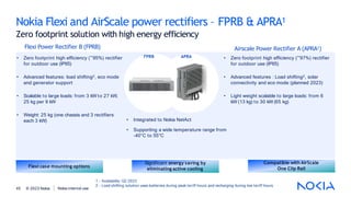 45 © 2023 Nokia
Nokia Flexi and AirScale power rectifiers – FPRB & APRA1
Zero footprint solution with high energy efficiency
Nokia internal use
Compatible with AirScale
One Clip Rail
Flexi case mounting options
Significant energy saving by
eliminating active cooling
Airscale Power Rectifier A (APRA1)
Flexi Power Rectifier B (FPRB)
• Zero footprint high efficiency (~95%) rectifier
for outdoor use (IP65)
• Advanced features: load shifting2, eco mode
and generator support
• Scalable to large loads: from 3 kW to 27 kW,
25 kg per 9 kW
• Weight: 25 kg (one chassis and 3 rectifiers
each 3 kW)
• Zero footprint high efficiency (~97%) rectifier
for outdoor use (IP65)
• Advanced features : Load shifting2, solar
connectivity and eco mode (planned 2023)
• Light weight scalable to large loads: from 6
kW (13 kg) to 30 kW (65 kg)
1 - Availability: Q2 2023
2 - Load shifting solution uses batteries during peak tariff hours and recharging during low tariff hours
FPRB APRA
• Integrated to Nokia NetAct
• Supporting a wide temperature range from
-40°C to 55°C
 