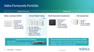 7 © 2023 Nokia
Nokia Femtocells Portfolio
Confidential
SOHO Enterprise Residential
• 4G dual-band
• 32+32 users
• 125mW
• CAT-M, NB-IoT,
• VoLTE, coverage
and data offload
Multi-standard SOHO Smart Node Family
New
• 4G + 5G NSA, SA
• 64 LTE+32 NR users
• 125mW-250mW
• CAT-M, NB-IoT
• 4G/4G + 5G/5G SA
deployment options
Multi-Standard residential
• 4G dual-band
• 8+8 users
• 50mW
• CAT-M, NB-IOT
• VoLTE, coverage
and data offload
LTE residential
• 16 users
• 50mW
• VoLTE, coverage
and data offload
Virtual Femtocell Gateway
• SWonly delivery
• AiO for easy and cost-effective gateway
• Flexible: suits small and large deployments
Cloud-based femtocell management (cOAM)
• Cloud-native network functions CNF for centralized deployment
• Scalable to support >1M access point, 4G and 5G Smart Nodes
• Simplified provisioning and Geo-redundant
AiO = All-in-One
 