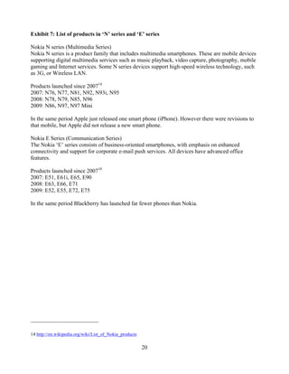 Exhibit 7: List of products in N series and E series

Nokia N series (Multimedia Series)
Nokia N series is a product family that includes multimedia smartphones. These are mobile devices
supporting digital multimedia services such as music playback, video capture, photography, mobile
gaming and Internet services. Some N series devices support high-speed wireless technology, such
as 3G, or Wireless LAN.

Products launched since 200714
2007: N76, N77, N81, N92, N93i, N95
2008: N78, N79, N85, N96
2009: N86, N97, N97 Mini

In the same period Apple just released one smart phone (iPhone). However there were revisions to
that mobile, but Apple did not release a new smart phone.

Nokia E Series (Communication Series)
The Nokia E series consists of business-oriented smartphones, with emphasis on enhanced
connectivity and support for corporate e-mail push services. All devices have advanced office
features.

Products launched since 200710
2007: E51, E61i, E65, E90
2008: E63, E66, E71
2009: E52, E55, E72, E75

In the same period Blackberry has launched far fewer phones than Nokia.




14 http://en.wikipedia.org/wiki/List_of_Nokia_products

                                                         20
 