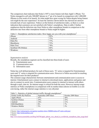The comparison chart indicates that Nokia s N97 is more feature-rich than Apple s iPhone. Yet
Nokia managed to sell only 500,0004 phones in 1st qtr of its launch in comparison with 1,000,000
iPhones in first week of its launch. So what might have gone wrong for Nokia despite being feature
rich might be the user experience? At least the statistics shown below has skewed our answers
towards lack of user experience. Nokia is at the bottom of satisfaction index, so there is a clear
indication that customers are not satisfied with Nokia s smartphone. Data in table 2 further
emphasizes that the defection rate from Nokia to other smartphone brands in comparison to the
defection rate from other smartphone brands to Nokia might be higher.

Table 2 - Smartphone satisfaction index: How happy are you with your smartphones5
iPhone                                          92%
Android                                         77%
Palm Pre                                        77%
Blackberry                                      73%
Palm Treo                                       70%
Symbian OS (Nokia)                              66%
Windows                                         66%


Segmentation analysis
Broadly, the smartphone segment can be classified into three kinds of users
   1. Entertainment users
   2. Communication users
   3. Information users

Nokia has well defined products for each of those users. N series is targeted for Entertainment
users and E series is targeted for communication users. However is Nokia successful in reaching
the targeted users for their products?
The common usage characteristic between entertainment and communication users is access to
internet. Entertainment users connect to internet to download music, applications and games and
also to connect to social sites. Communication users connect to internet to interact with others
through e-mail, chat etc. So internet usage is critical for both the users. However internet usage
statistics of Nokia smartphones in comparison with its market share (shown in Exhibit 2) is not
convincing, rather the internet usage statistics is very abysmal.

Table 3 - Statistics of global internet traffic through smartphones6
 Global Traffic By Platform         September 2009 Share                October 2009 Share
 Apple iPhone                       43%                                 50%
 Symbian (Nokia)                    29%                                 25%
 Android                            10%                                 11%
 RIM BlackBerry                     8%                                  7%
 Windows Mobile                     5%                                  3%

4 Source: http://nokiaexperts.com/gartner-numbers-show-500000-nokia-n97-units-sold-june/
5 Source: http://techcrunchies.com
6 Source:
http://www.knowyourmobile.com/blog/368798/apple_iphone_way_ahead_in_worldwide_smartphone_data_usage.html
                                                   6
 
