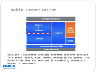 Meta Analysis Nokia Nokia Strategy Presentation | PDF