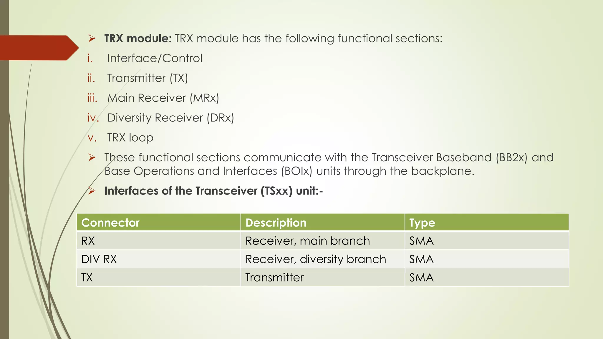 Nokia ultra site bts | PPTX