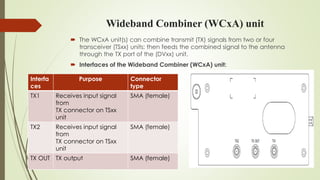 Wcxa Nokia ultra site bts | PPTX