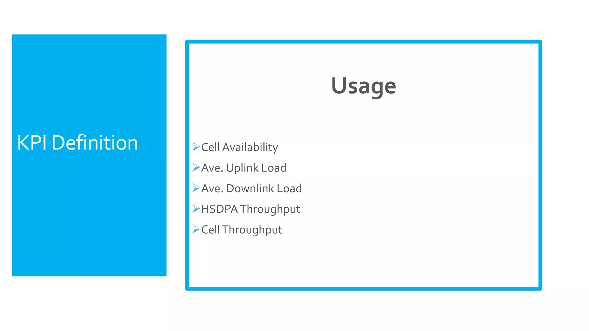 KPI Definition
Usage
Cell Availability
Ave. Uplink Load
Ave. Downlink Load
HSDPAThroughput
CellThroughput
 