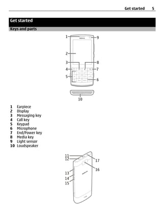 Nokia x3 02 ug en PDF 
