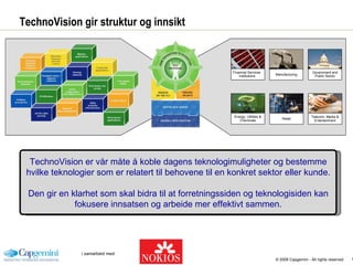 TechnoVision gir struktur og innsikt  TechnoVision er vår måte å koble dagens teknologimuligheter og bestemme hvilke teknologier som er relatert til behovene til en konkret sektor eller kunde. Den gir en klarhet som skal bidra til at forretningssiden og teknologisiden kan fokusere innsatsen og arbeide mer effektivt sammen. © 2008 Capgemini - All rights reserved Financial Services  Institutions Telecom, Media & Entertainment Energy, Utilities & Chemicals Retail Government and Public Sector Manufacturing 