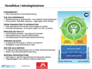 Hovedfokus i teknologiclustrene FUNDAMENTET  Åpne standarder & Tjenesteorientering THE YOU EXPERIENCE Radikal endring av grensenittet – mer attraktiv brukeropplevelse Personalisert, fleksibelt, tilpasset – tilgjengelig i flere kanaler  FROM TRANSACTION TO INTERACTION Flytt operasjoner fra innenfor brannveggen til utsiden Forenkle prosessene - la brukeren gjøre ”sin del” av jobben PROCESS ON THE FLY Løst koblede tjenester, rask tilgang til tjenester Standardisering av virksomhetsprosesser Hendelsesbasert forretningsprosessorkestrering THRIVING ON DATA Gi tilgang til informasjon i ’hjertet’ av systemet Muliggjøre hurtig behandling av data SECTOR AS A SERVICE Gi tilgang til kjerneprosesser som en billig infrastrukturtjeneste   Sektor- og industristandard tilnærming INVICIBLE INFOSTRUCTURE Gjør laget av ’gjemte’ kjerneinfrastrukturtjenester tykkere Tilgjengeliggjør (nye) effektive bakgrunnstjenester 