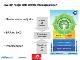 Hvordan henger dette sammen med dagens tema?  Hva forventer en fjortis BRR og SKD Paneldebatten Valley of dreams Transform the old Enable the business 
