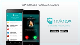 O INTERFONE VIROU APLICATIVO
PARARESOLVERTUDOISSO,CRIAMOSO:
 