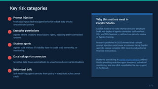 Enterprise AI Agent Security and Governance: Managing Risks in 2026 | PPTX