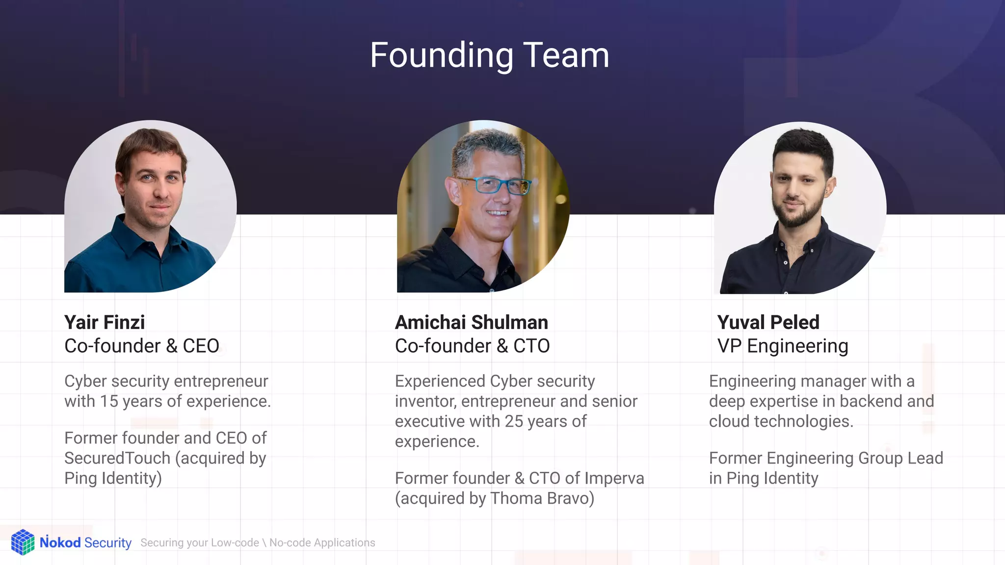 Founding Team
Experienced Cyber security
inventor, entrepreneur and senior
executive with 25 years of
experience.
Former founder & CTO of Imperva
(acquired by Thoma Bravo)
Amichai Shulman
Co-founder & CTO
Cyber security entrepreneur
with 15 years of experience.
Former founder and CEO of
SecuredTouch (acquired by
Ping Identity)
Yair Finzi
Co-founder & CEO
Securing your Low-code  No-code Applications
Yuval Peled
VP Engineering
Engineering manager with a
deep expertise in backend and
cloud technologies.
Former Engineering Group Lead
in Ping Identity
 