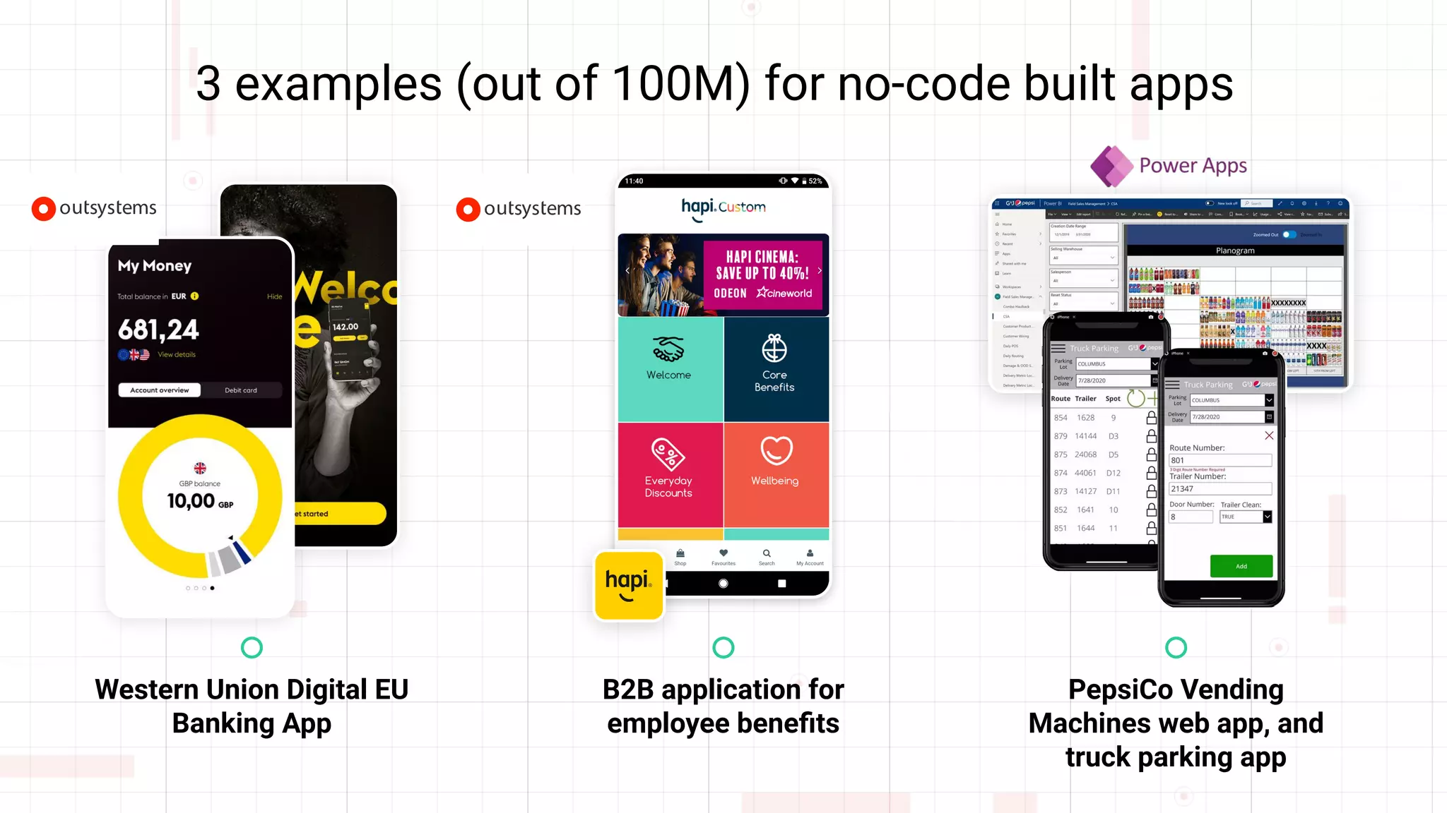 3 examples (out of 100M) for no-code built apps
Western Union Digital EU
Banking App
B2B application for
employee beneﬁts
PepsiCo Vending
Machines web app, and
truck parking app
 