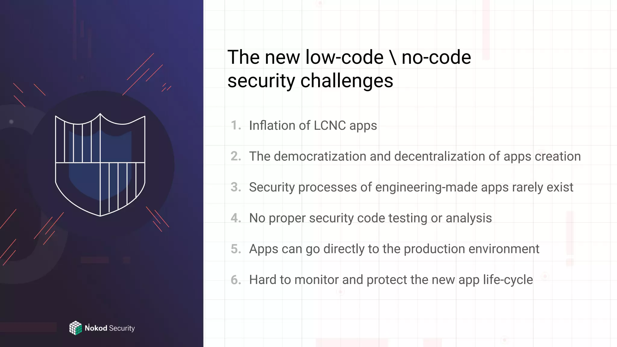 The new low-code  no-code
security challenges
Inﬂation of LCNC apps
The democratization and decentralization of apps creation
Security processes of engineering-made apps rarely exist
No proper security code testing or analysis
Apps can go directly to the production environment
Hard to monitor and protect the new app life-cycle
1.
2.
4.
3.
5.
6.
 